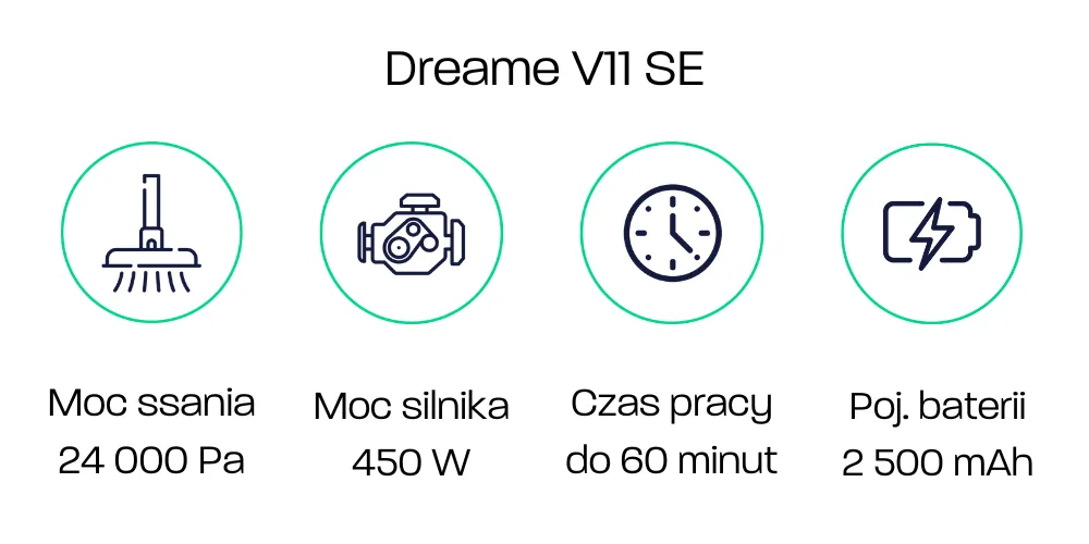Dreame V11 SE - parametry