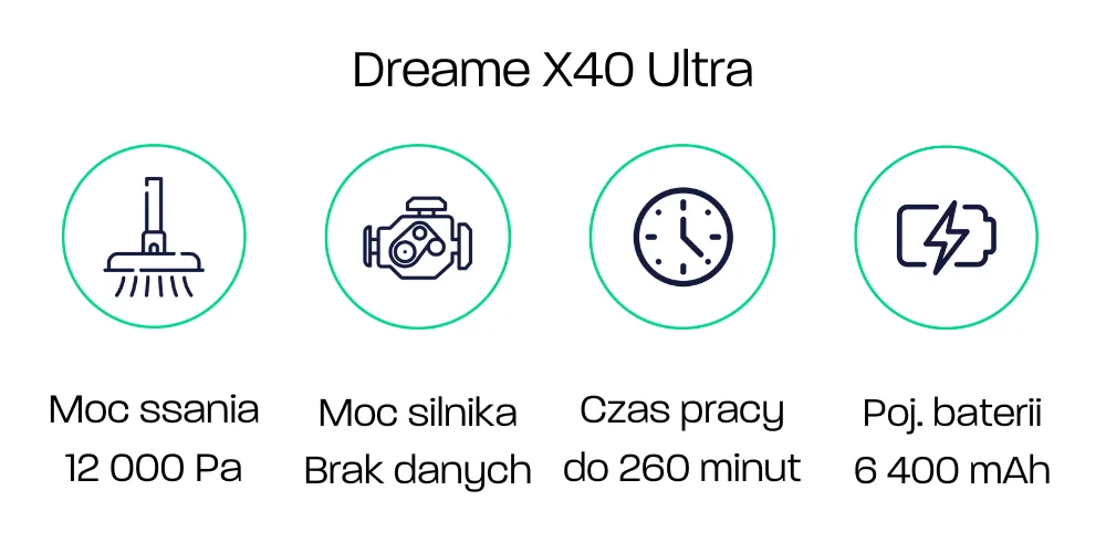 Dreame X40 Ultra - parametry_1