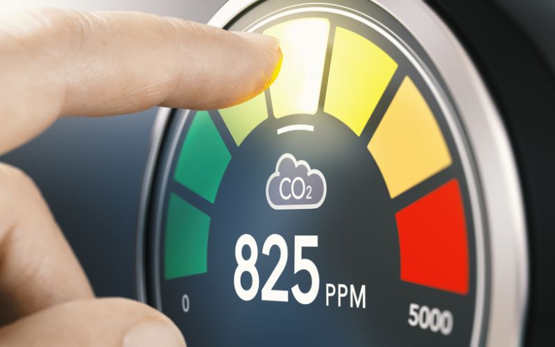 Air Quality Index
