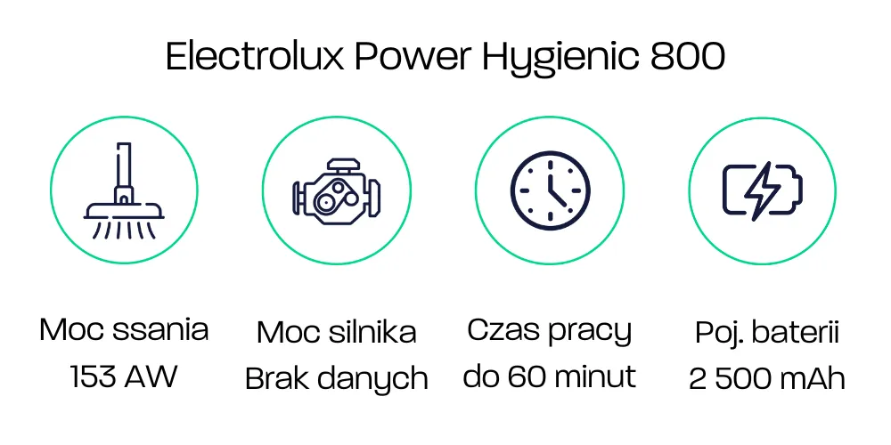 Parametry Electrolux Power Hygienic 800