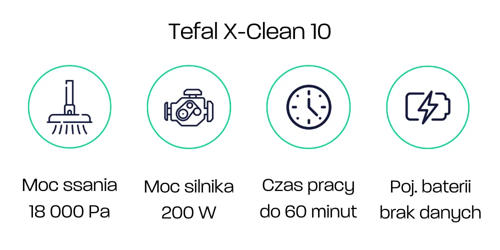 Tefal X-Clean 10 - parametry