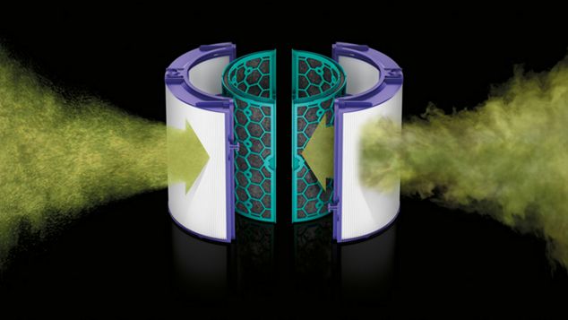 Wentylator z oczyszczaczem powietrza Dyson TP02 filtr HEPA
