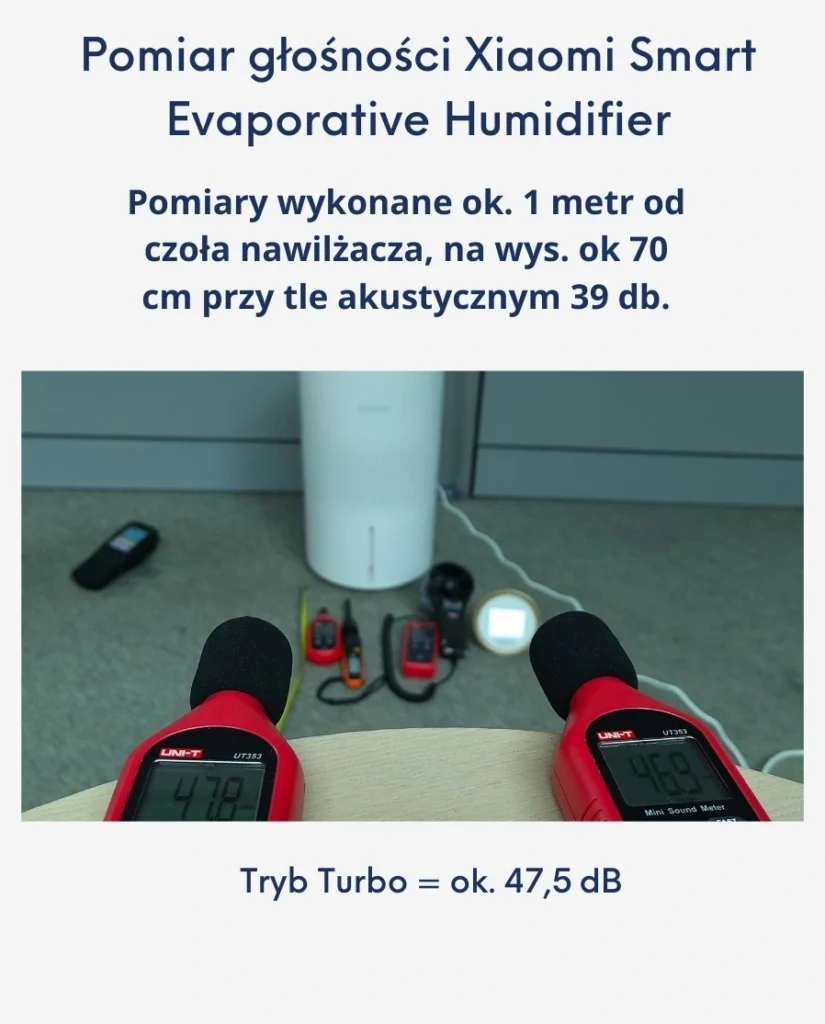 Test głośności w wykonaniu nawilżacza Xiaomi Smart Evaporative Humidfiier
